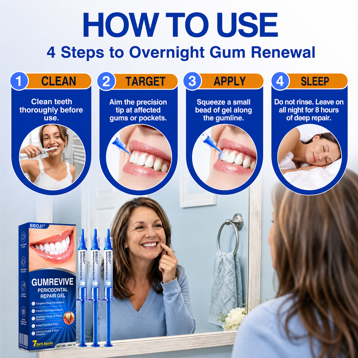 👨‍⚕️🦷🛡️BBOJI®GumRevive Periodontal Repair Gel