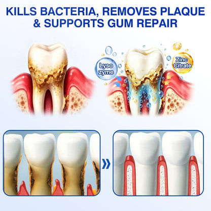 👨‍⚕️🦷🛡️BBOJI®GumRevive Periodontal Repair Gel