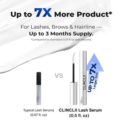 Eyelash Growth Serum- Safe & Gentle Lashes Care, Fuller, Thicker in 2 Weeks, Non-Prostaglandin