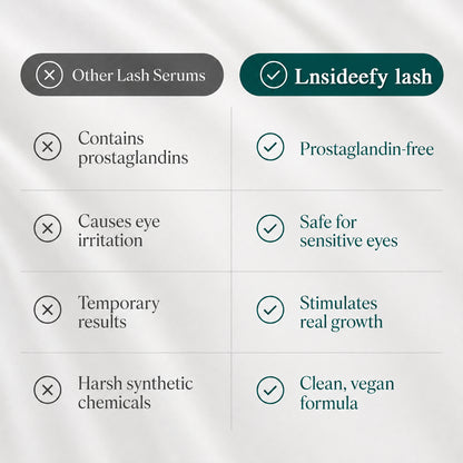Lnsideefy lash eyelash growth serum