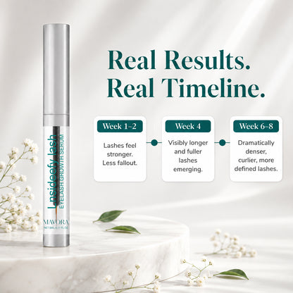 Lnsideefy lash eyelash growth serum